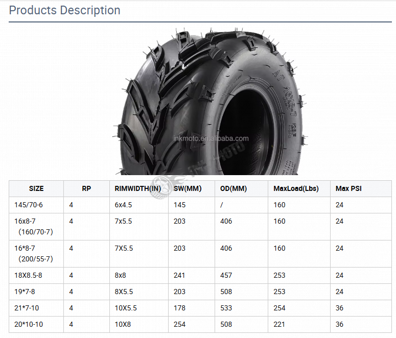 145/70-6 160/70-7 200/55-7 16*8-7 18*9.5-8 19*7-8 21*7-10 20x10-10 Wholesale Tubeless Multi-Size ATV Tires