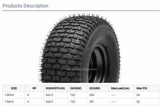 15X6.00-6 15*6-6 13x5.00-6 ATV Tires 6 Inch Tubeless Lawn Mower Garden Tractor Tyre Turf Grass Tire
