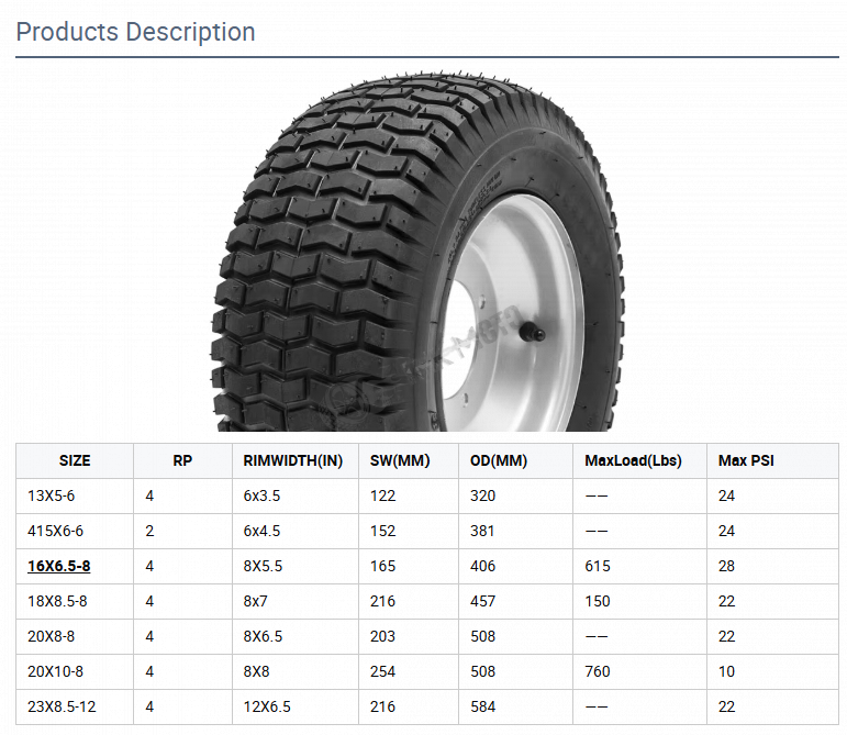 16*6.5-8 16*6.50-8 16x6.50-8 16x6.5-8 ATV Tires 8 Inch Tubeless Lawn Mower Tires