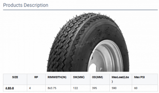 4.8-8 4PLY Trailer Wheels Tubeless Wholesale ATV Trailer Tires