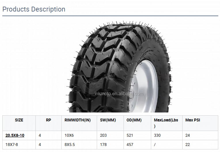 20.5x8-10 4PLY 10 Inch Go Kart Tires ATV UTV Tire