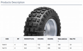 16x7-8 16x6-8 4PLY 8 Inch Trailer Tire Tubeless Wholesale ATV Go Kart Tires
