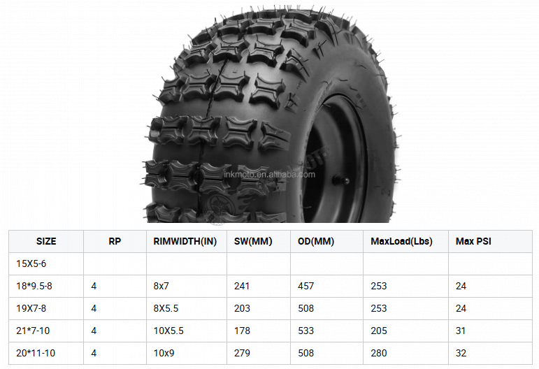 20x11-10 18x9.5-8 21x7-10 Tubeless Wholesale 8 10 Inch ATV Tires
