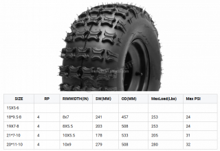 20x11-10 18x9.5-8 21x7-10 Tubeless Wholesale 8 10 Inch ATV Tires