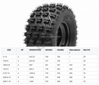 EMARK EEC 4.1-6 13x5-6 19x7-8 18x9.5-8 21x7-10 20x11-10 Tire ATV UTV Buggy Tubeless Tyre Go Kart Wheels ATV Tires