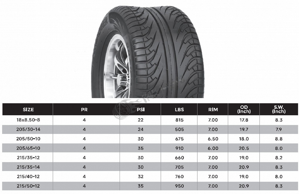 ATV TIRE/UTV TIRE Golf Cart  Tires 6 PR TUBELESS 