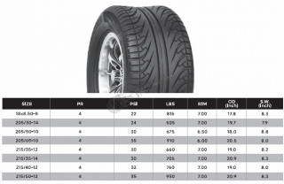 ATV TIRE/UTV TIRE Golf Cart  Tires 6 PR TUBELESS 